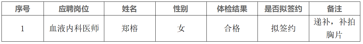 微信图片_20230507185311.png